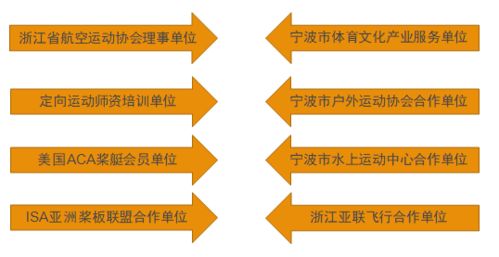 古村尋秋，活力共融——2018同濟大學寧波總裁班秋季活動紀實